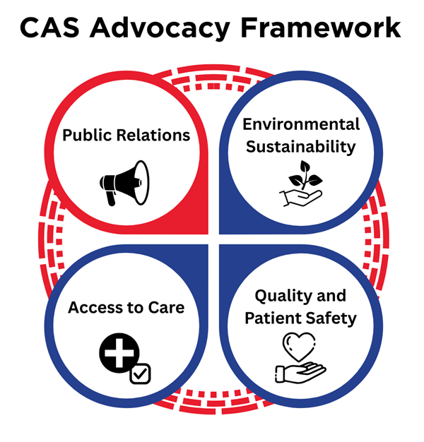 CAS-Advocacy-Framework-(2).png